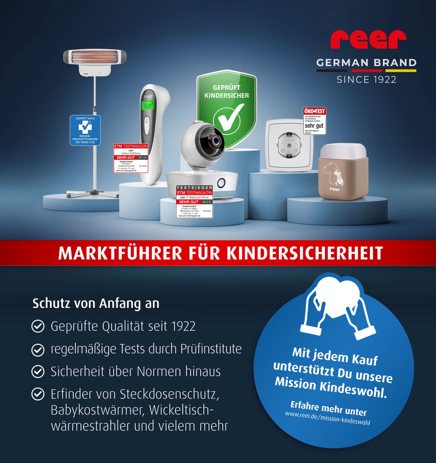 Wickeltisch-Absturzsicherung 